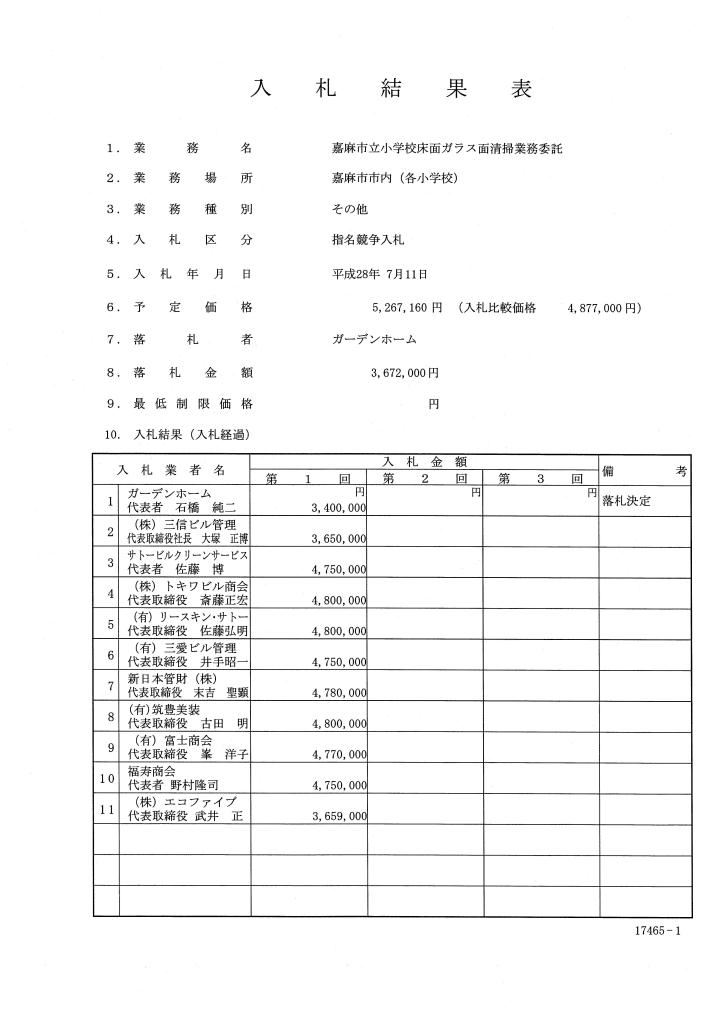 嘉麻市立小学校床面ガラス面清掃業務委託