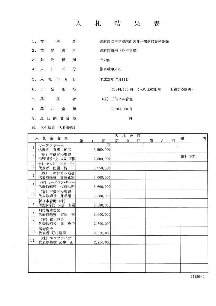 嘉麻市立中学校床面天井一部清掃業務委託