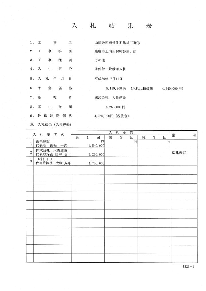 山田地区市営住宅除却工事(1)