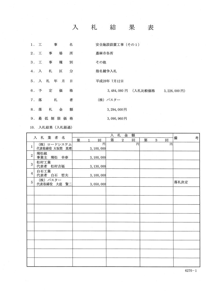 安全施設設置工事(その1)