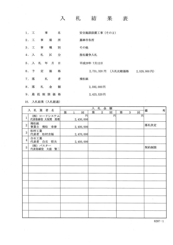 安全施設設置工事(その2)