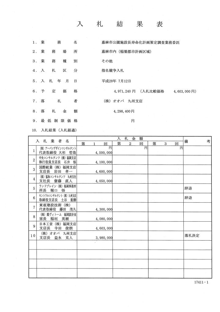 嘉麻市公園施設長寿命化計画策定調査業務委託