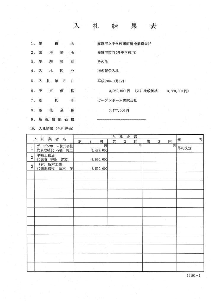 嘉麻市立中学校床面清掃業務委託