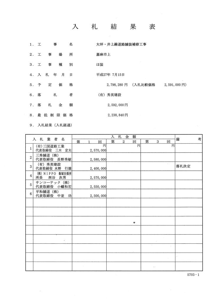 大坪・井上線道路舗装補修工事