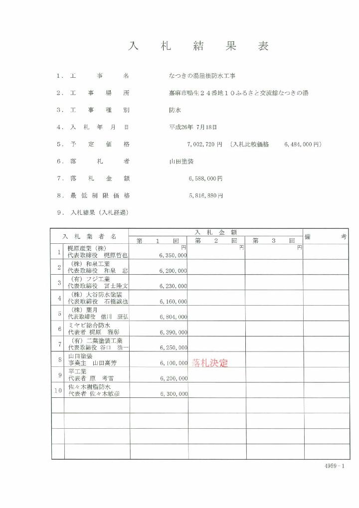 なつきの湯屋根防水工事