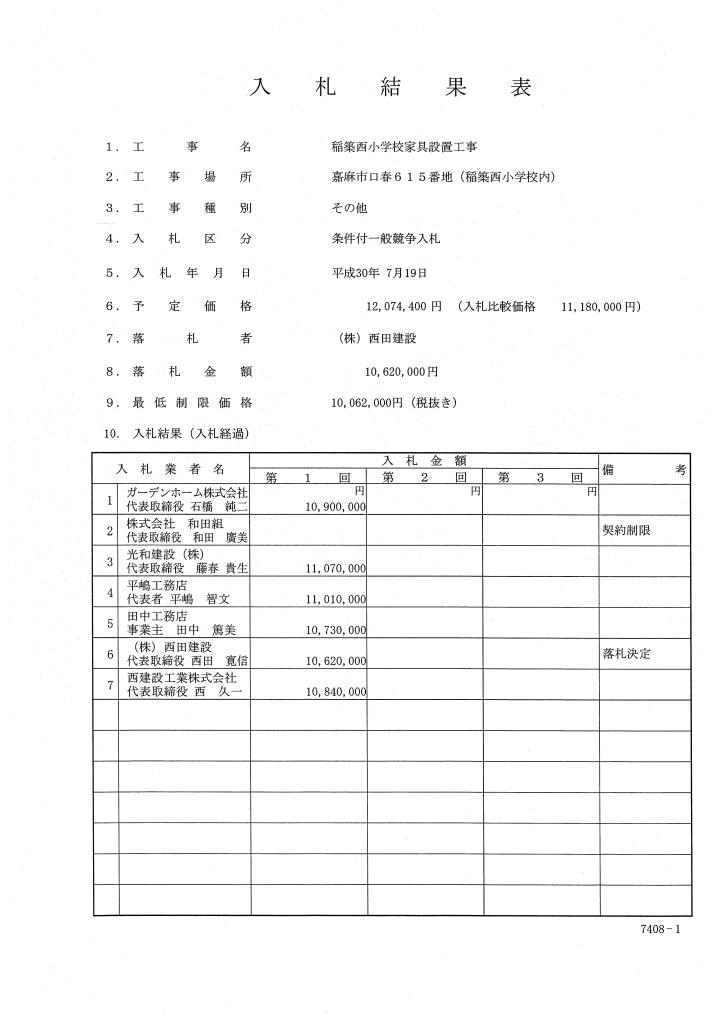 稲築西小学校家具設置工事