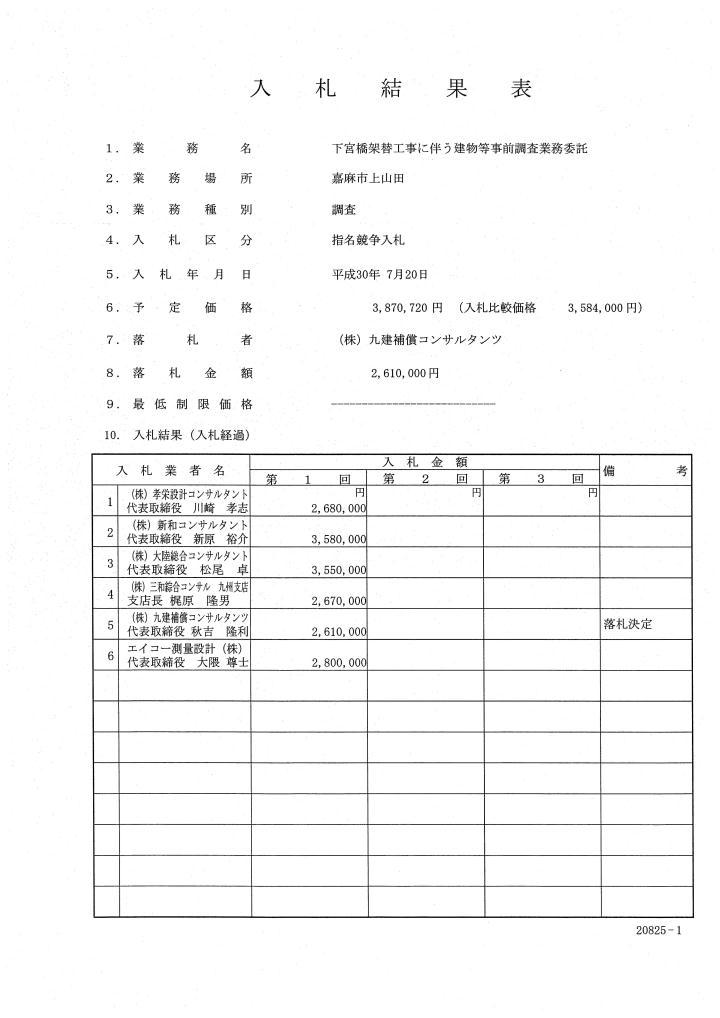 下宮橋架替工事に伴う建物等事前調査業務委託