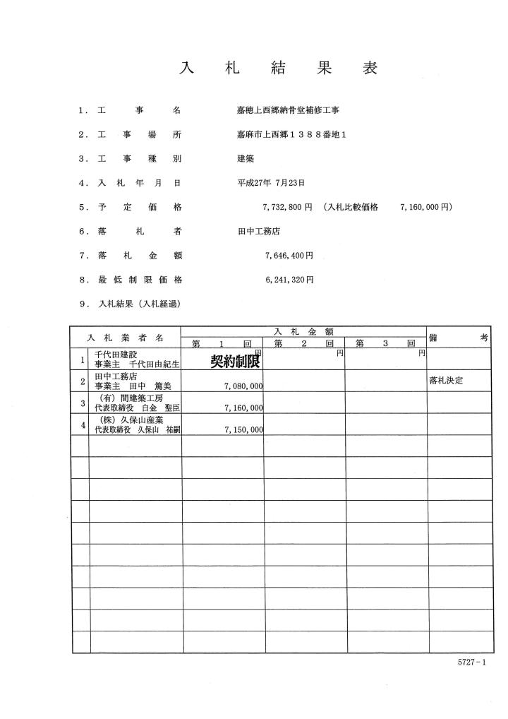 嘉穂上西郷納骨堂補修工事