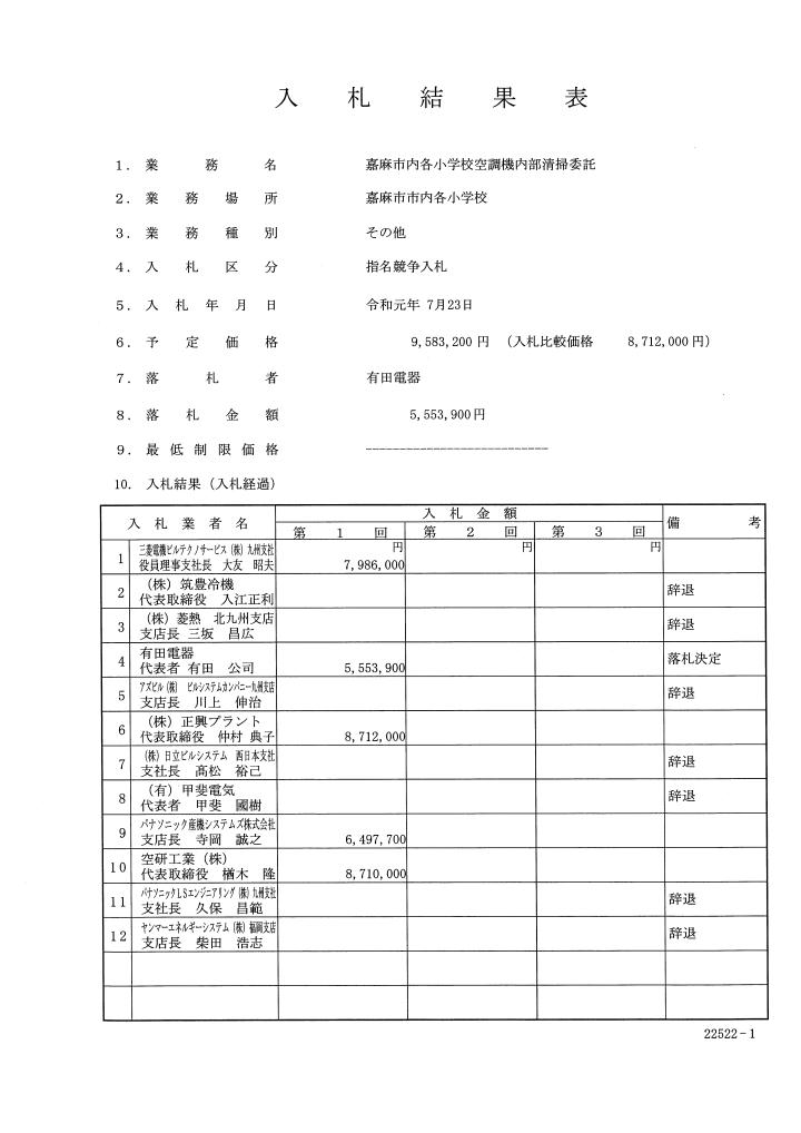 嘉麻市内各小学校空調機内部清掃委託