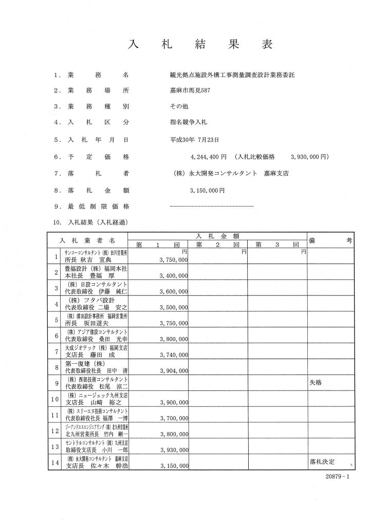 観光拠点施設外構工事測量調査設計業務委託