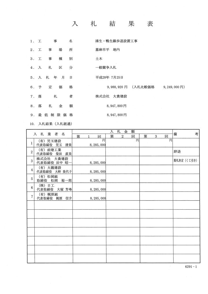 漆生・鴨生線歩道設置工事