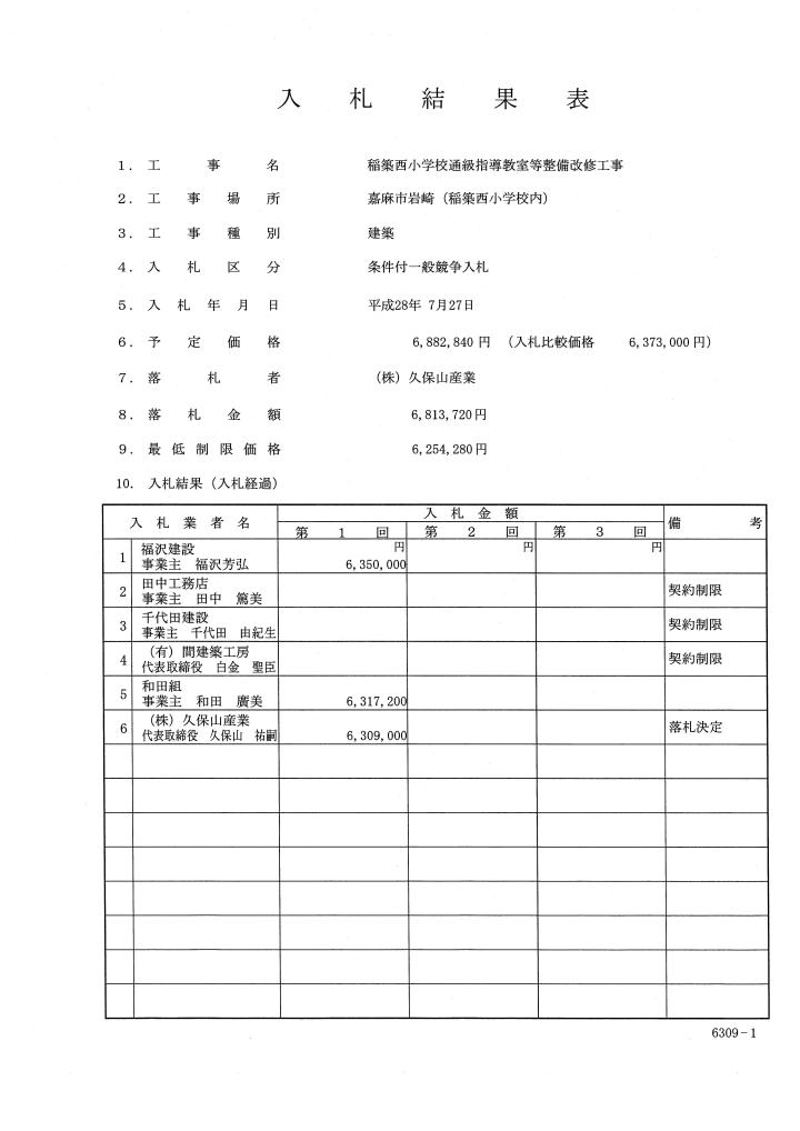 稲築西小学校通級指導教室等整備改修工事