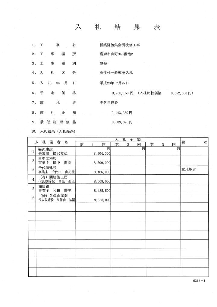 稲築樋渡集会所改修工事