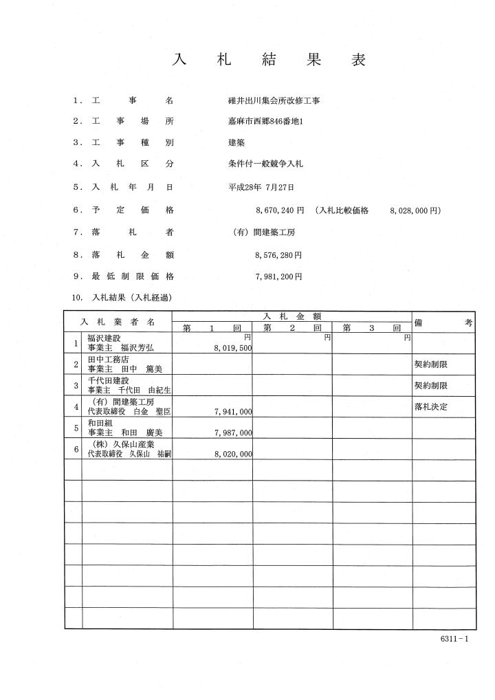 碓井出川集会所改修工事
