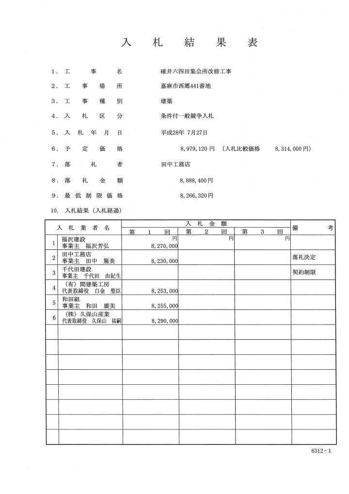 碓井六四田集会所改修工事