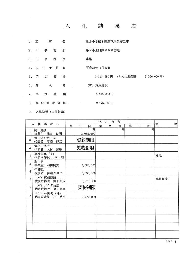 碓井小学校1階廊下床改修工事