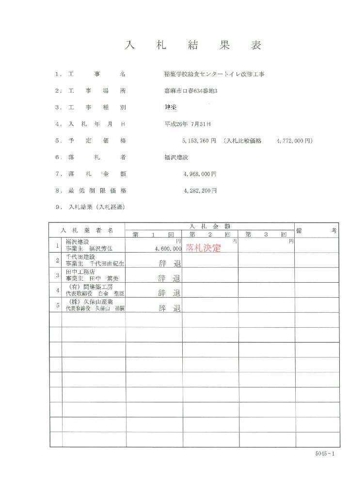 稲築学校給食センタートイレ改修工事