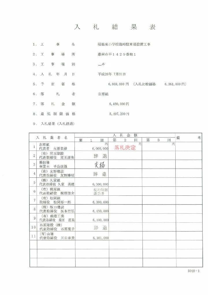 稲築東小学校臨時駐車場設置工事