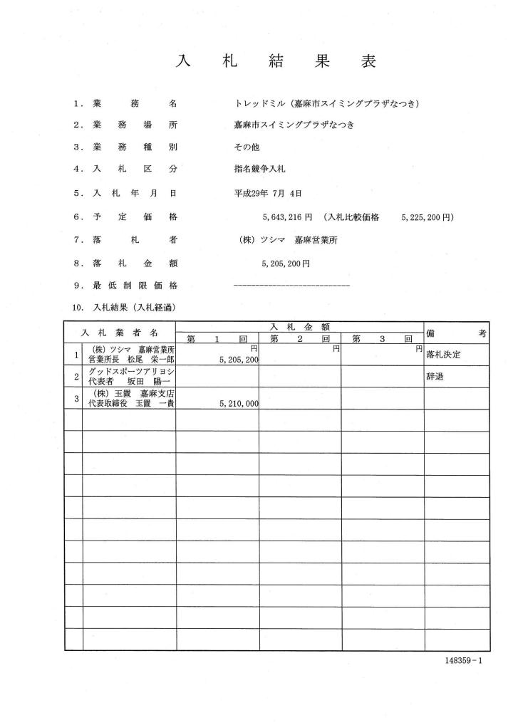 トレッドミル（嘉麻市スイミングプラザなつき）