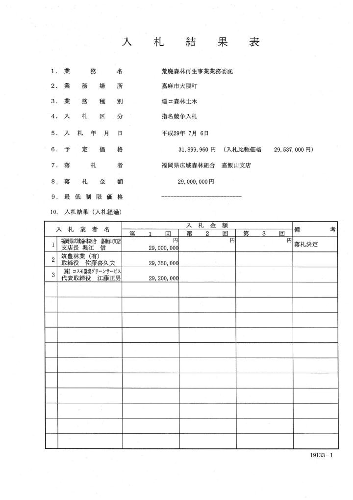 荒廃森林再生事業業務委託