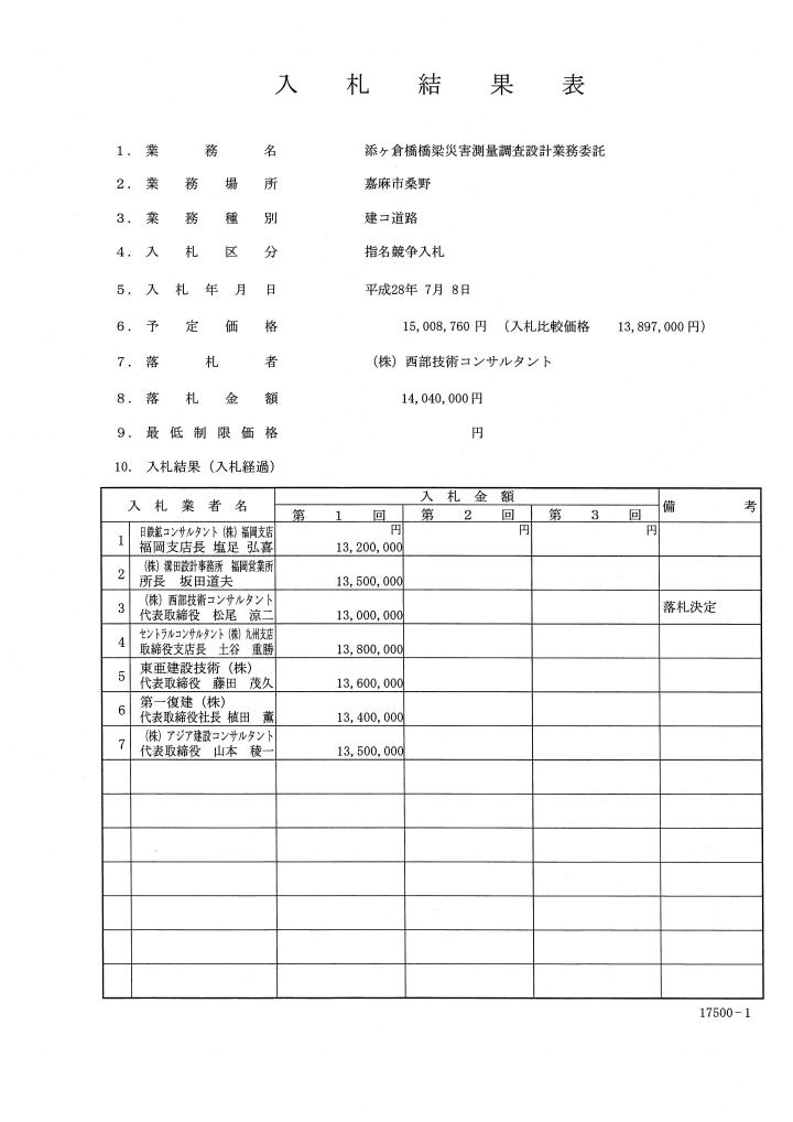 添ヶ倉橋橋梁災害測量調査設計業務委託