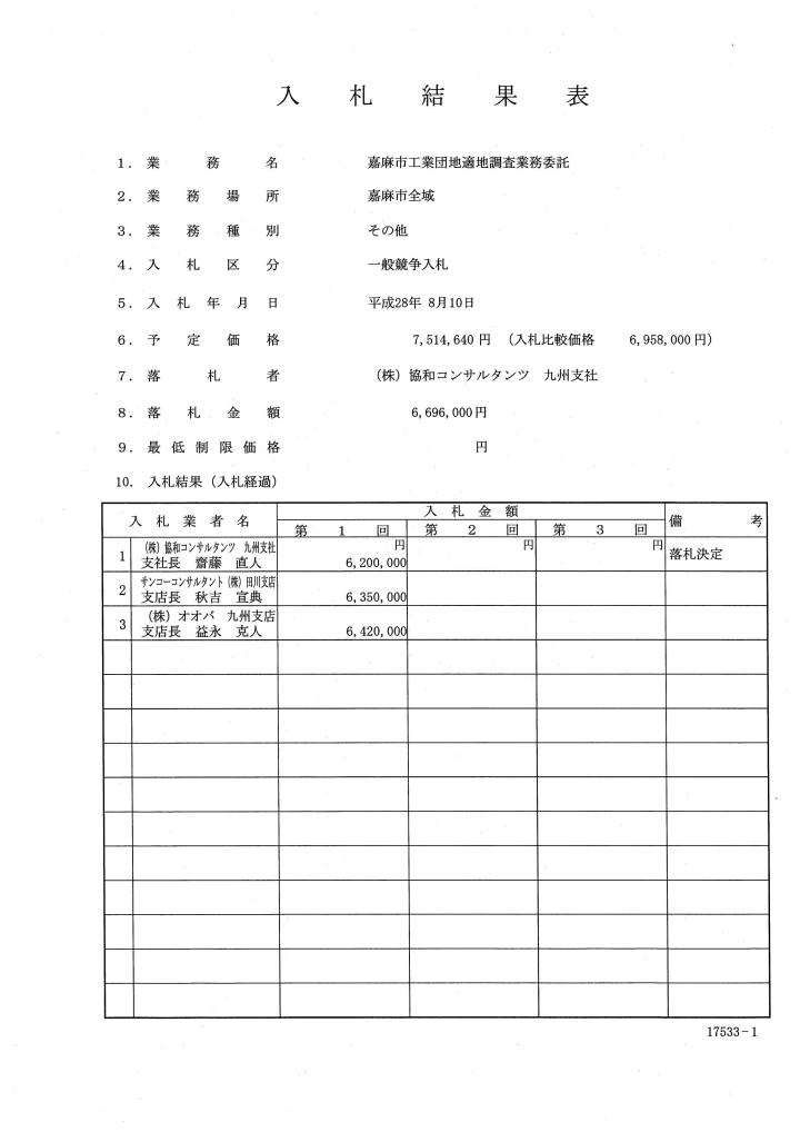 嘉麻市工業団地適地調査業務委託