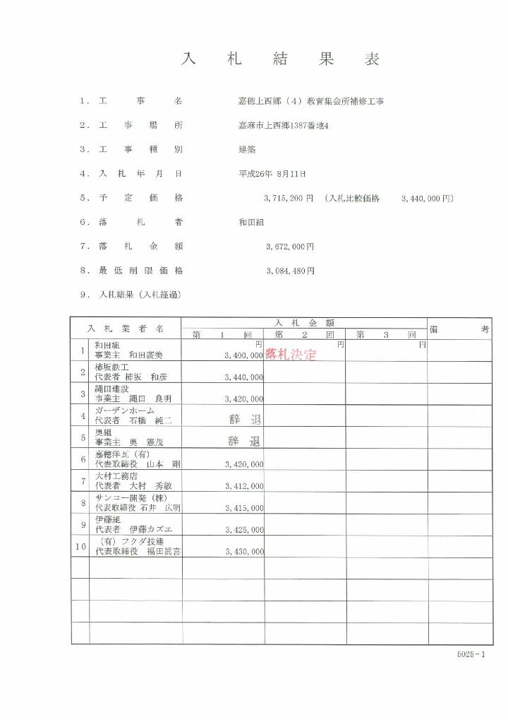 嘉穂上西郷（4）教育集会所補修工事