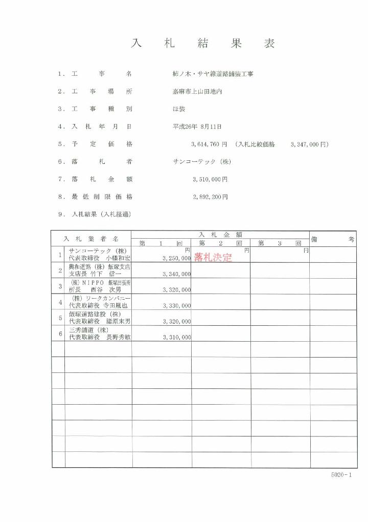 柿ノ木・サヤ線道路舗装工事