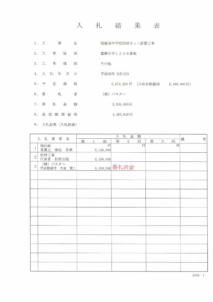 稲築東中学校防球ネット設置工事