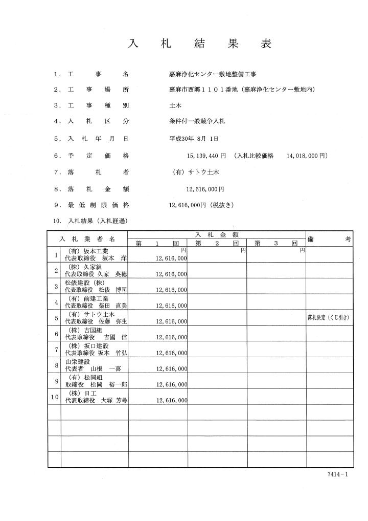 嘉麻浄化センター敷地整備工事