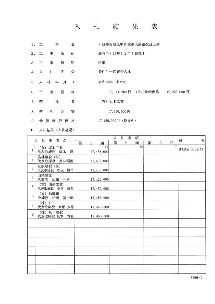 下臼井西地区納骨堂進入道路改良工事