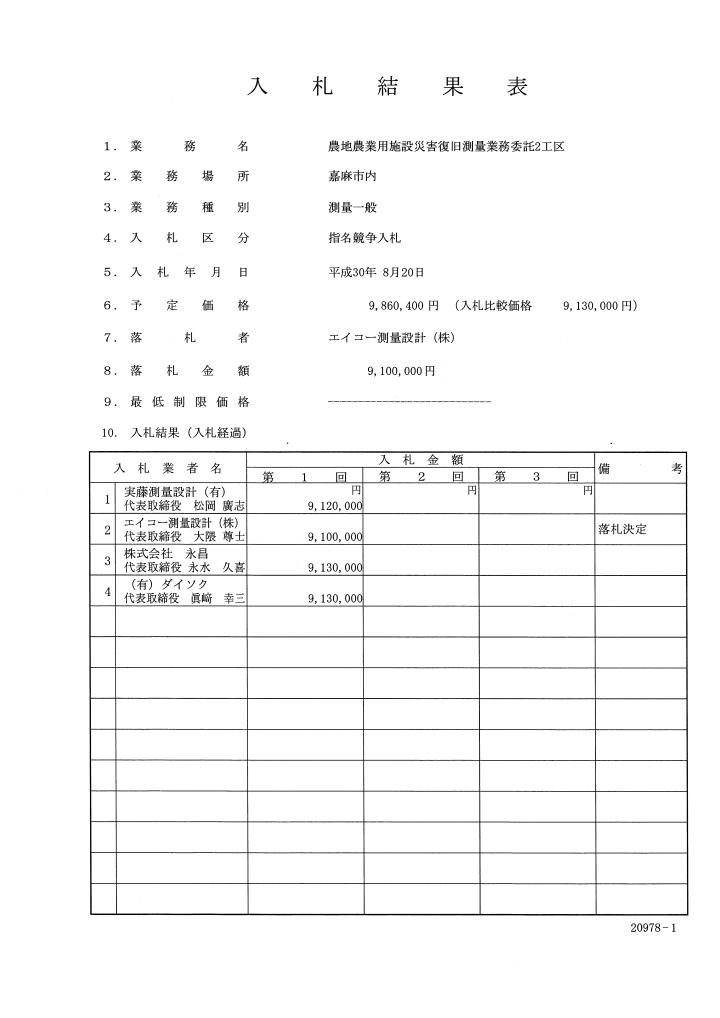 農地農業用施設災害復旧測量業務委託2工区