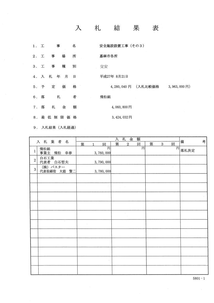 安全施設設置工事（その3）