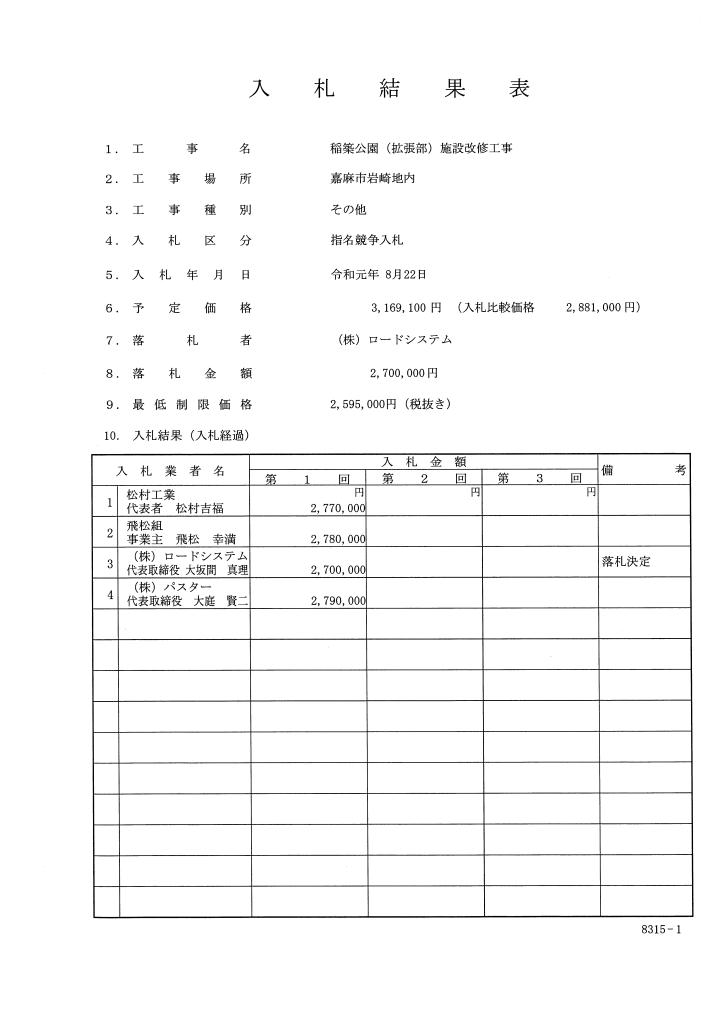 稲築公園（拡張部）施設改修工事