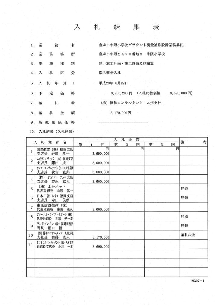 嘉麻市牛隈小学校グラウンド測量補修設計業務委託