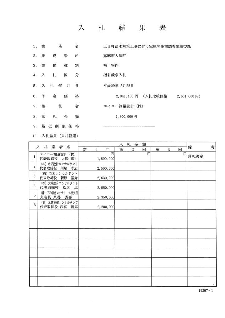 五日町治水対策工事に伴う家屋等事前調査業務委託