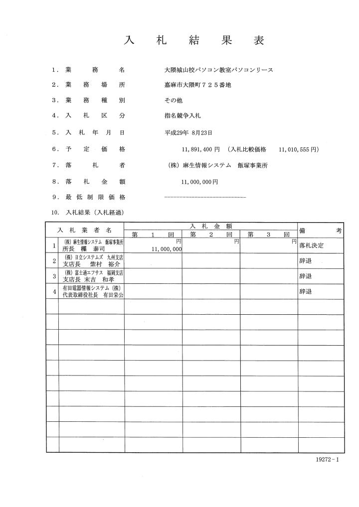 大隈城山校パソコン教室パソコンリース