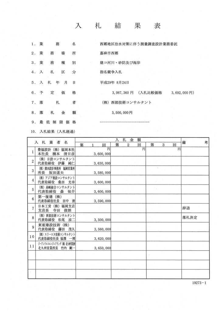 西郷地区治水対策に伴う測量調査設計業務委託