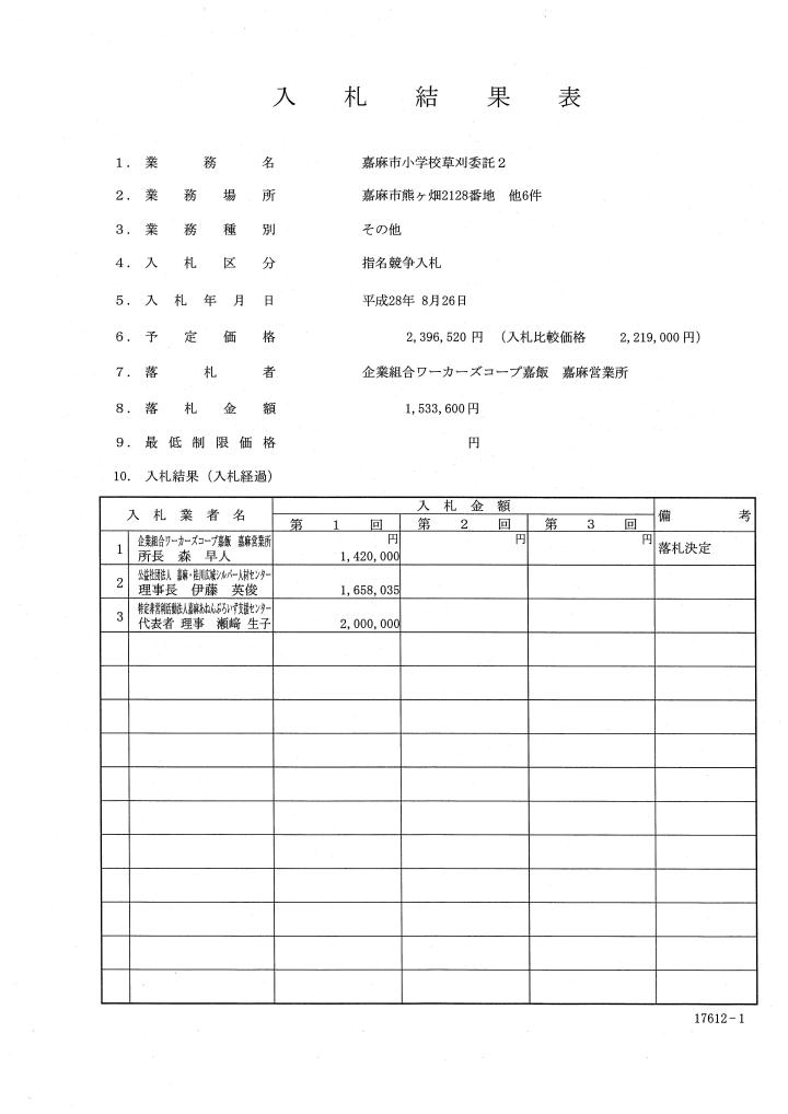 嘉麻市小学校草刈委託2