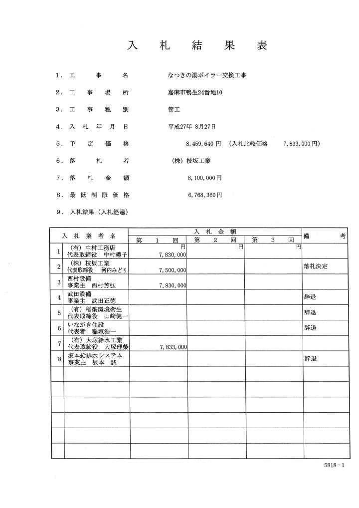 なつきの湯ボイラー交換工事