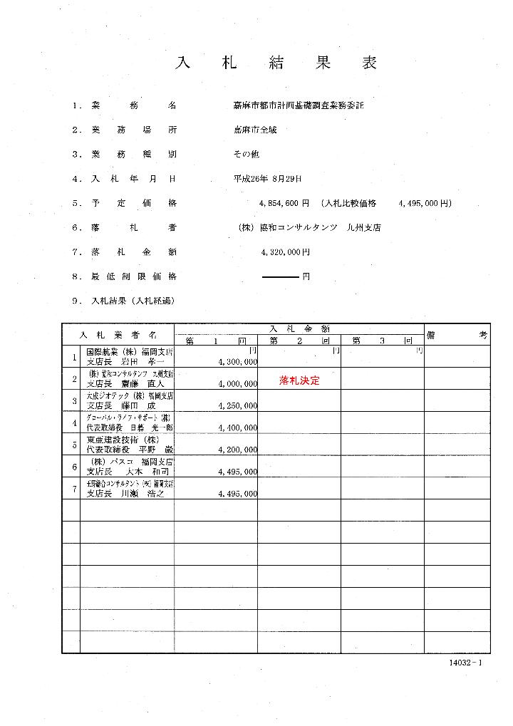 嘉麻市都市計画基礎調査業務委託