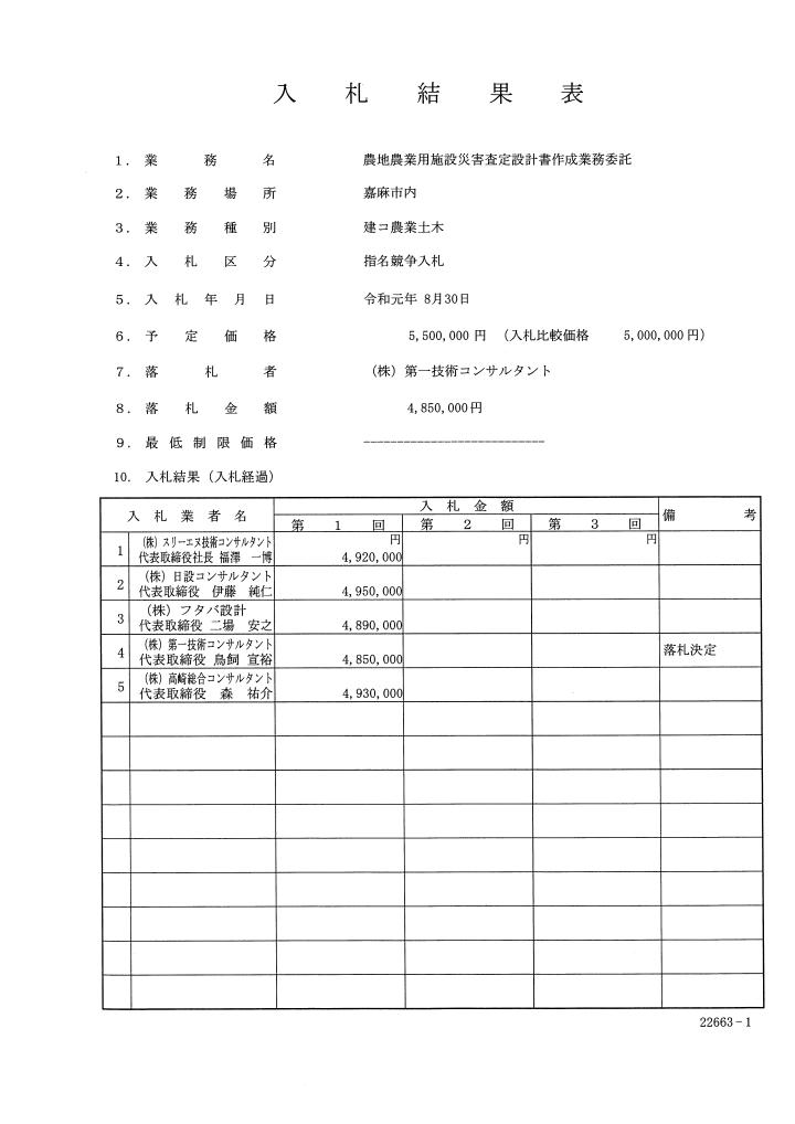 農地農業用施設災害査定設計書作成業務委託