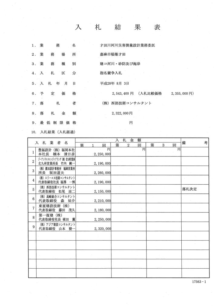 才田川河川災害測量設計業務委託