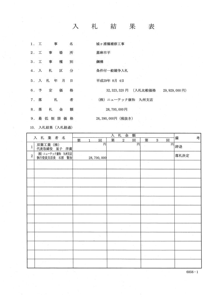 城ヶ浦橋補修工事