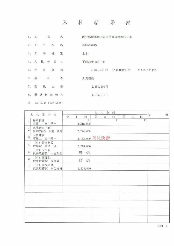 碓井出川団地内児童遊園施設改修工事