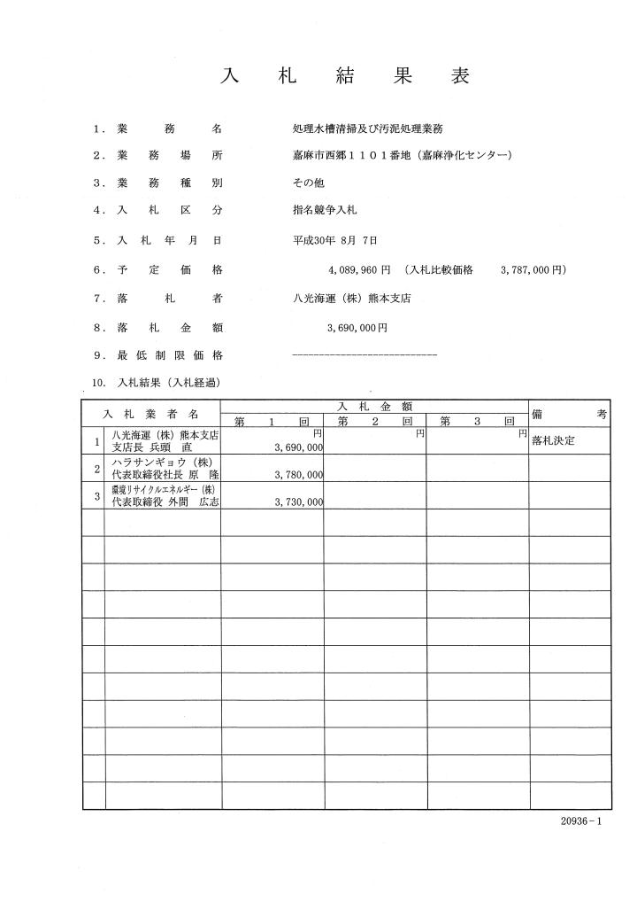 処理水槽清掃及び汚泥処理業務