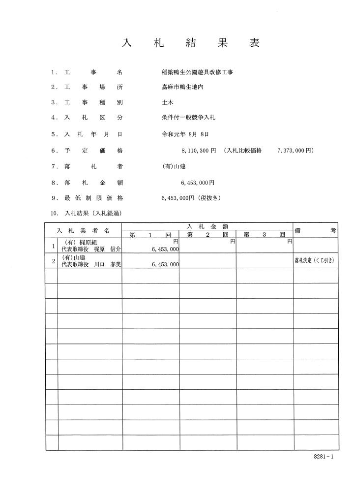 稲築鴨生公園遊具改修工事