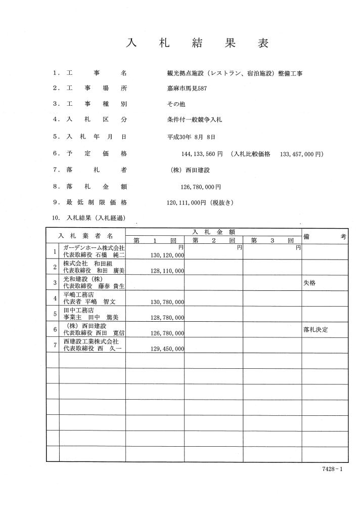 観光拠点施設（レストラン、宿泊施設）整備工事