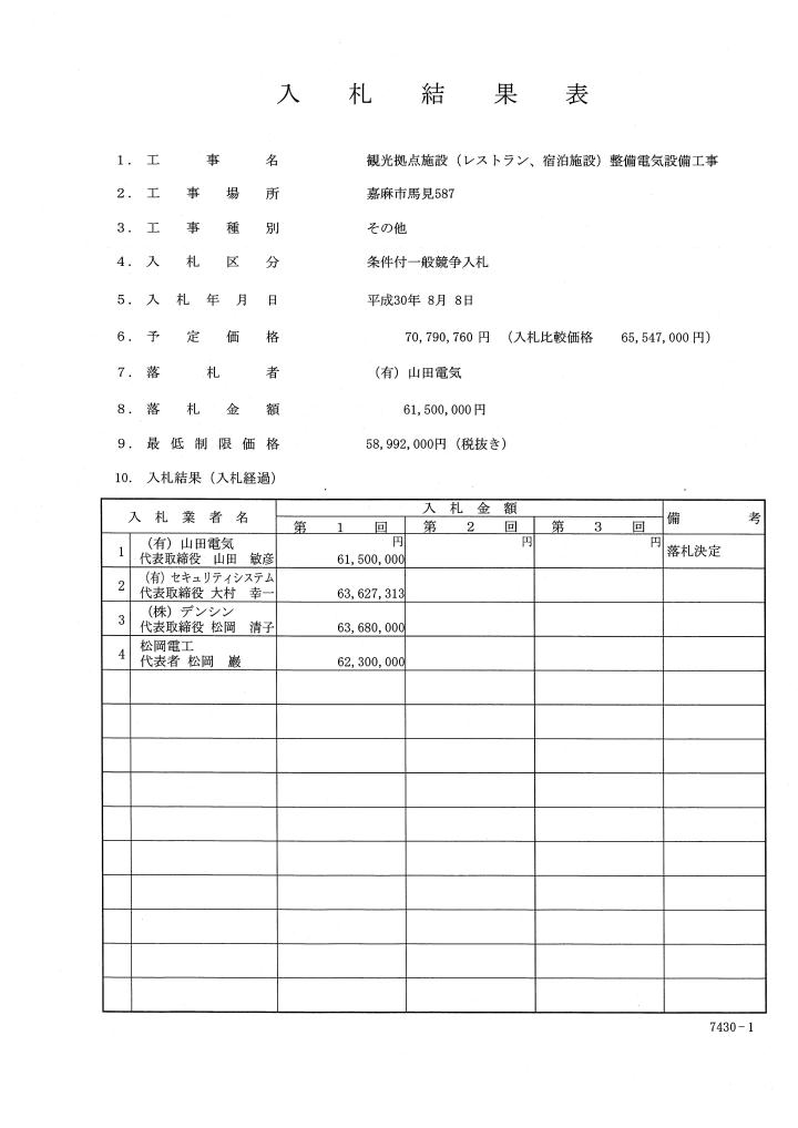 観光拠点施設（レストラン、宿泊施設）整備電気設備工事