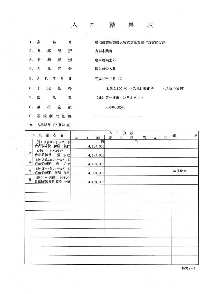 農地農業用施設災害査定設計書作成業務委託